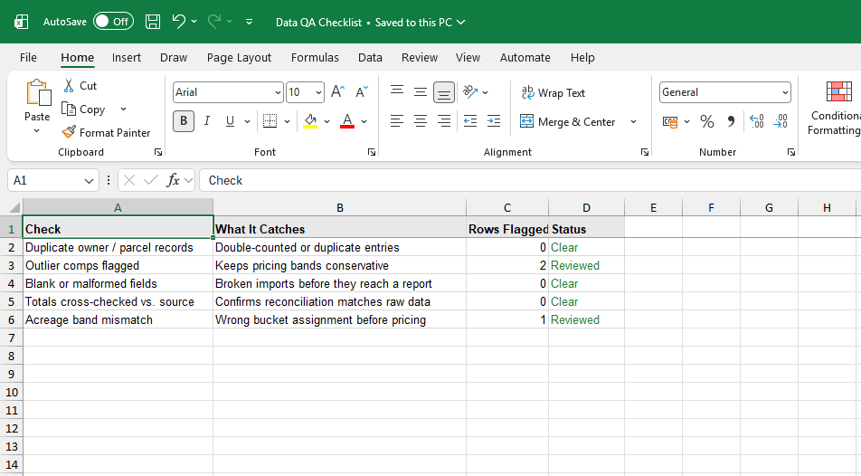 Excel data QA checklist log